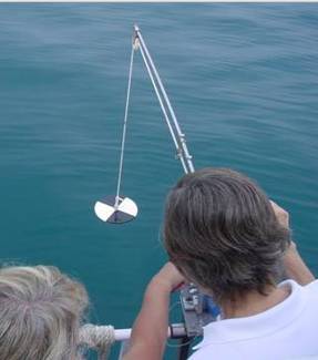 Two people lowering secchi disk into water